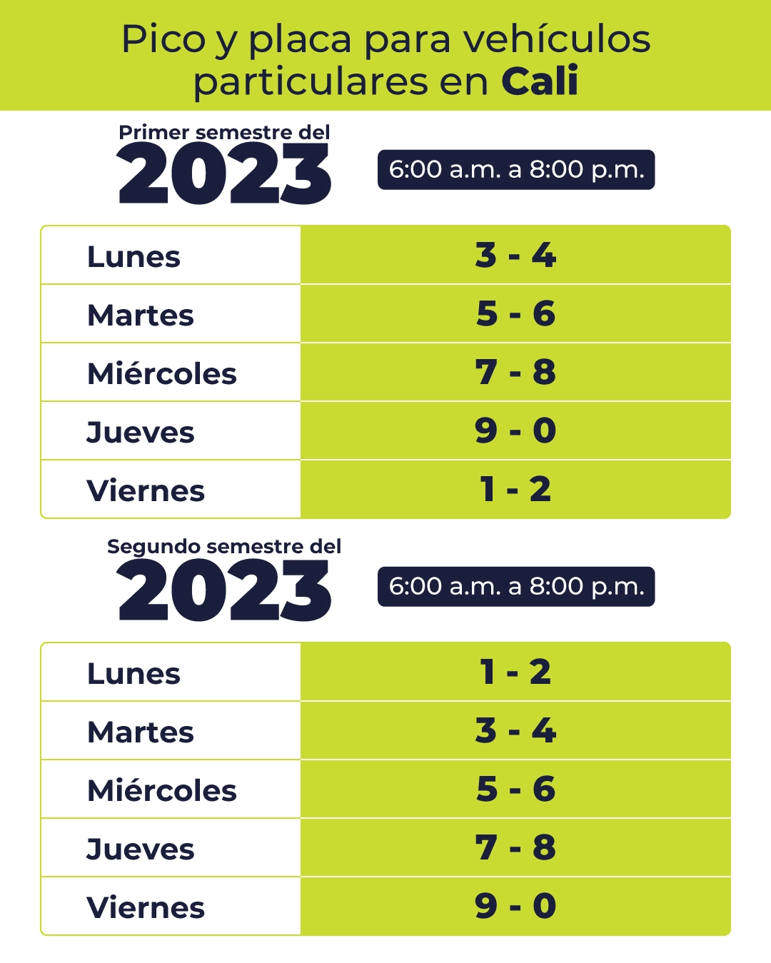 Tabla pico y placa particulares Cali