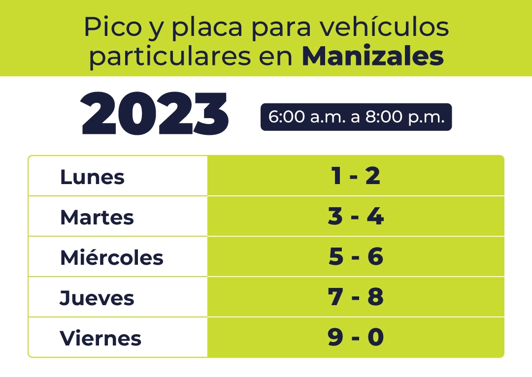 Tabla pico y placa particulares Manizales