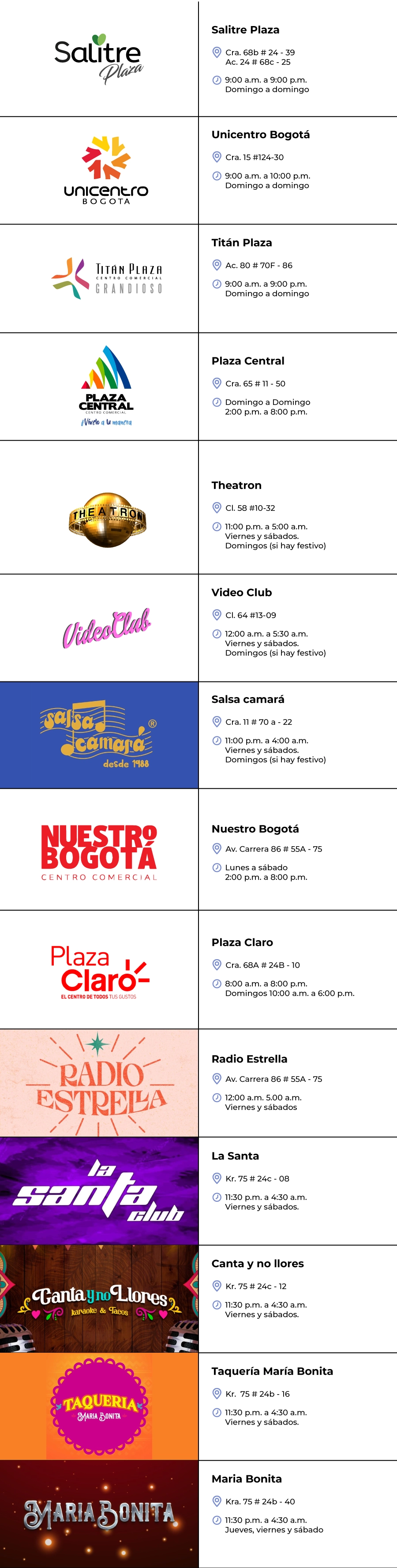 Tabla de Zonas Taxis Libres en Bogotá con logo, dirección y horario.