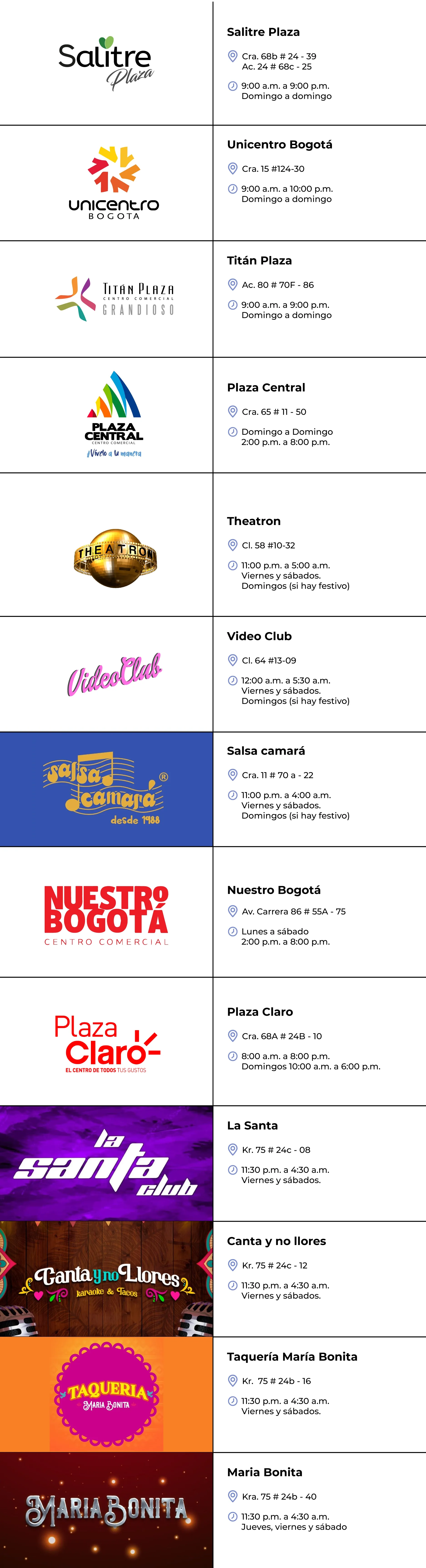 Tabla de Zonas Taxis Libres en Bogotá con logo, dirección y horario.